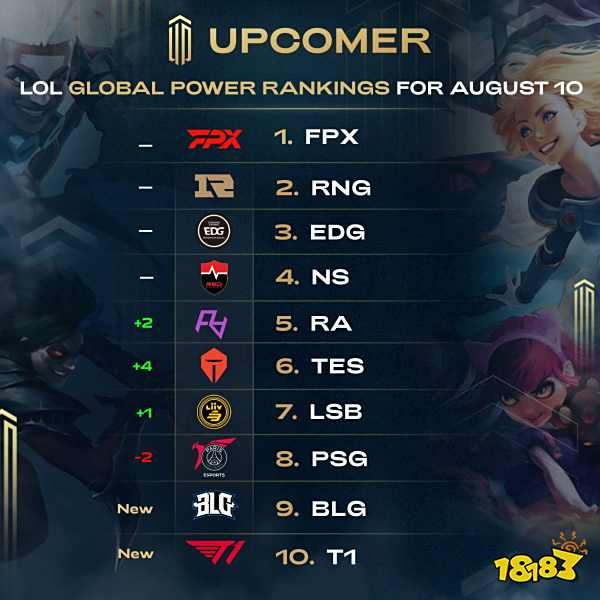 率的战术体 率的战术体