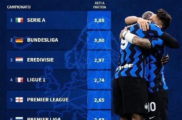 跨界为例 跨界为例