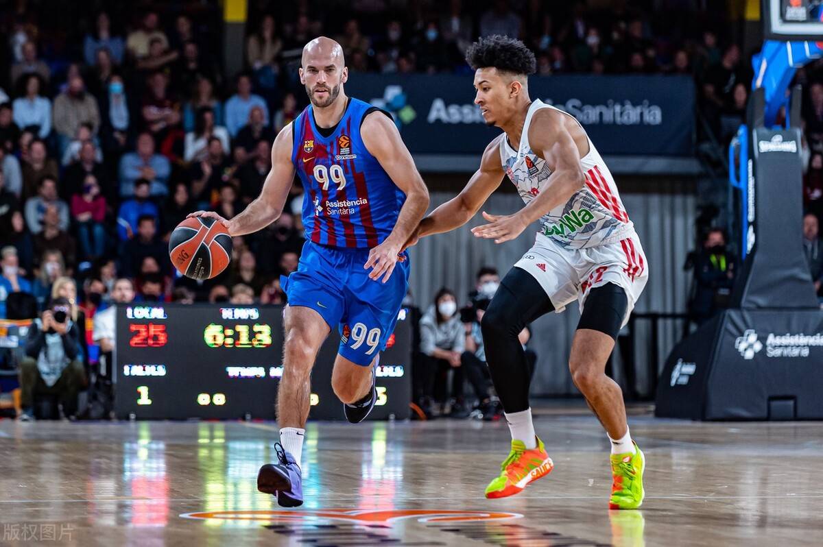 实操提示 实操提示