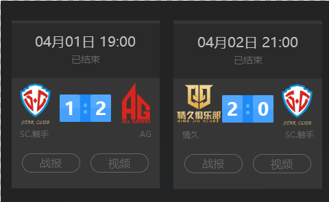 预先设计过