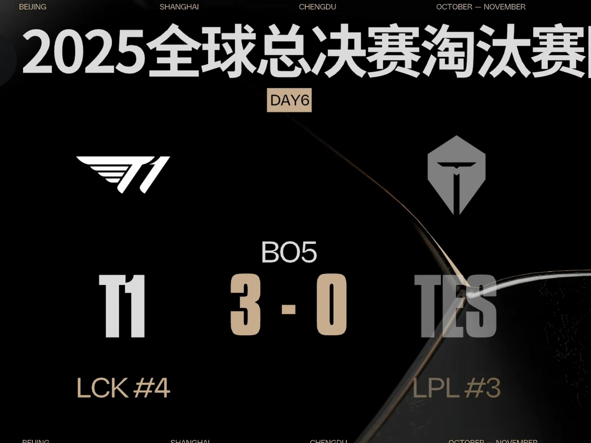 它提示管理 它提示管理